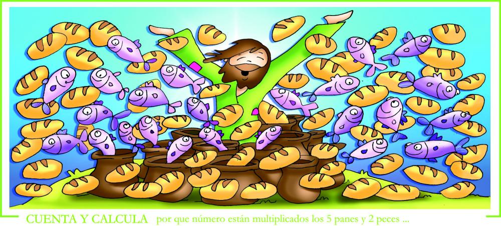 Lectio Divina con el Evangelio del domingo 18º del Tiempo Ordinario (Ciclo A)