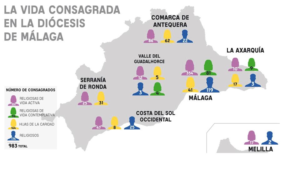 Mapa de la Vida Consagrada en Málaga