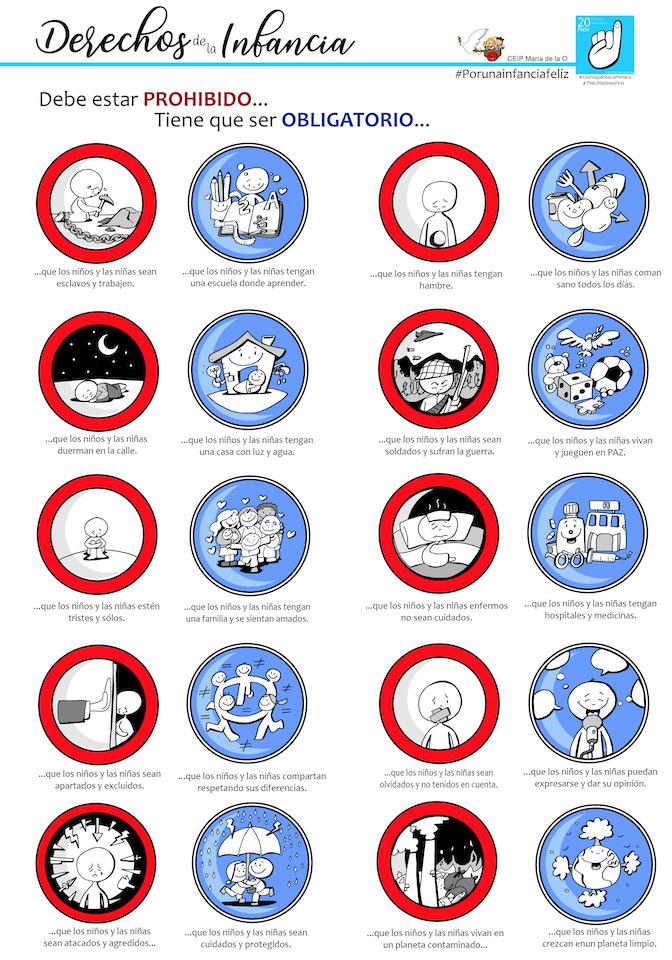 Poster elaborado para la campaña con los derechos de la infancia