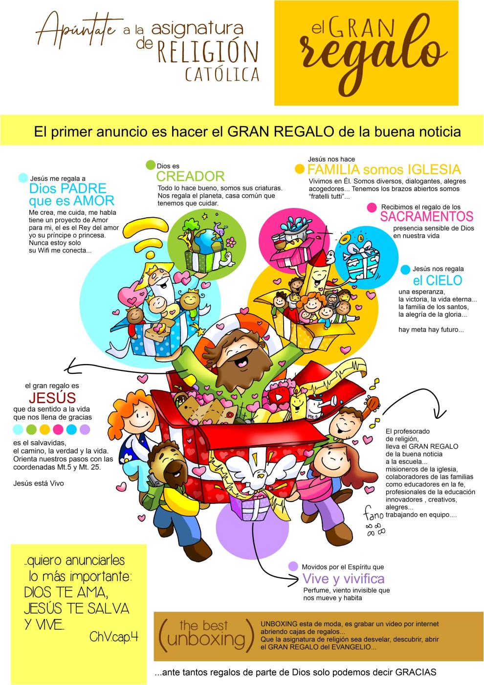 Pachi Velasco Fano te explica el cartel para la matriculación en Religión