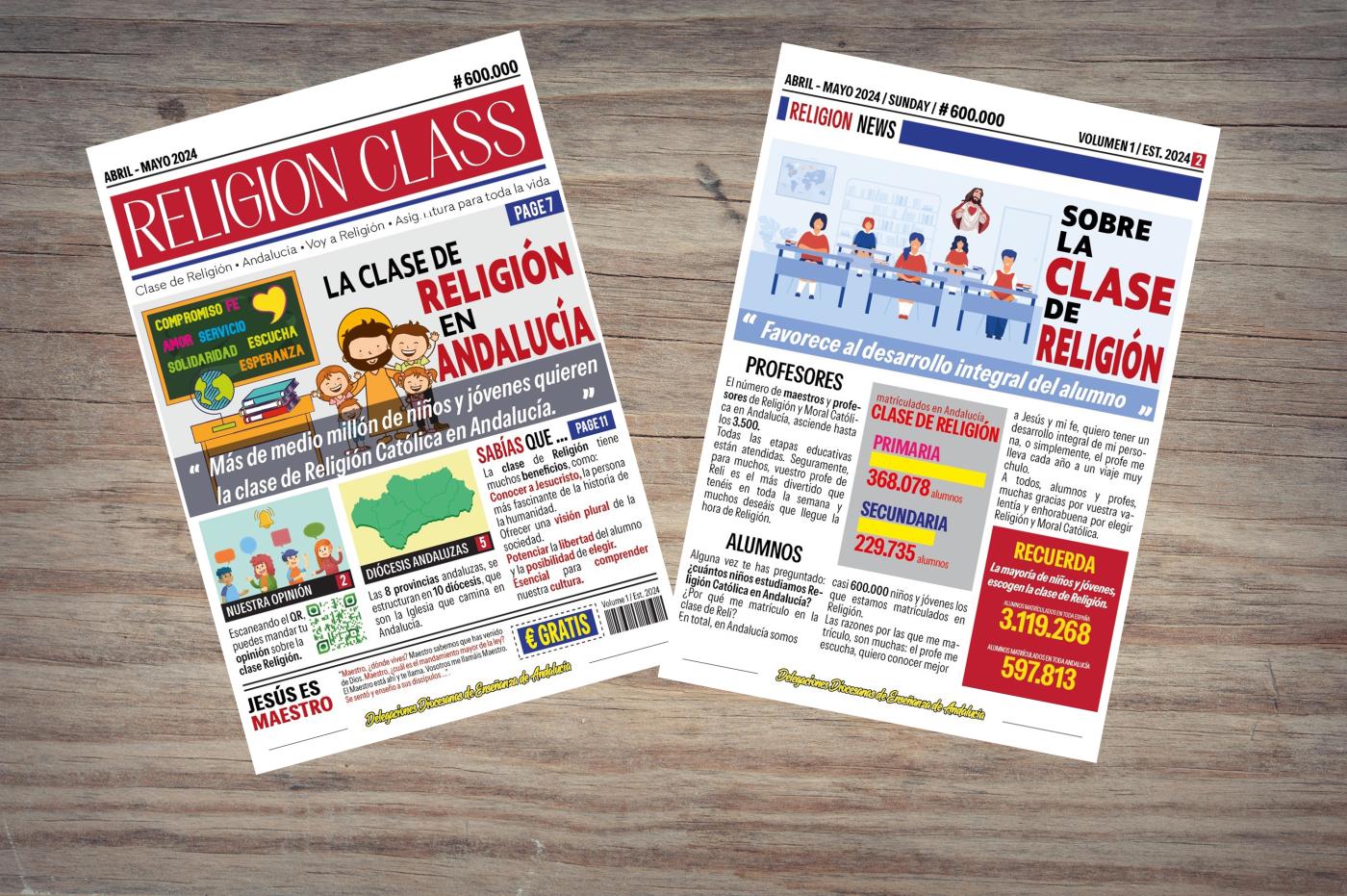 Un reto para niños de primaria sobre Religión